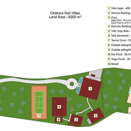 Oceanfront Citakara Sari Villas Candidasa Eksteriør billede