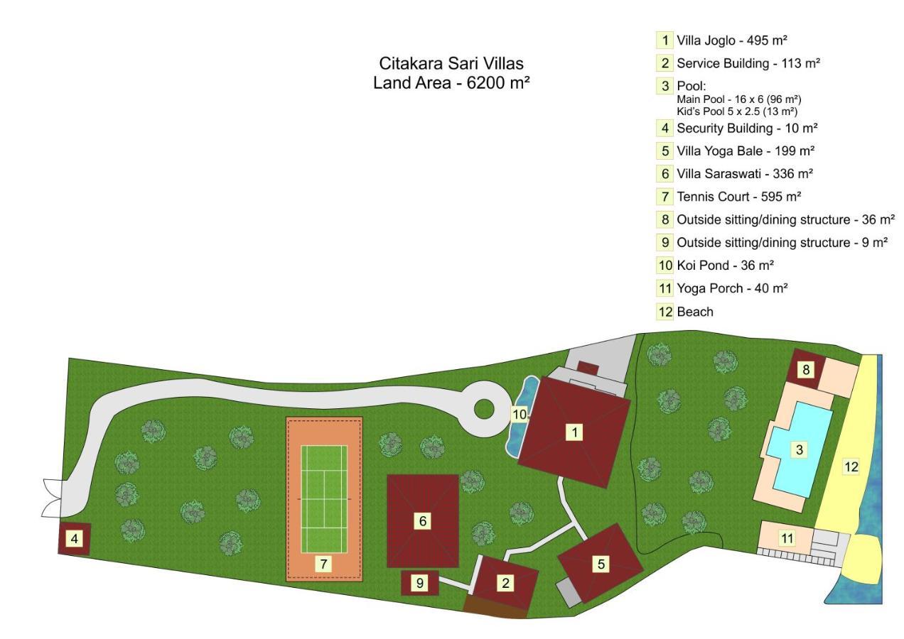 Oceanfront Citakara Sari Villas Candidasa Eksteriør billede
